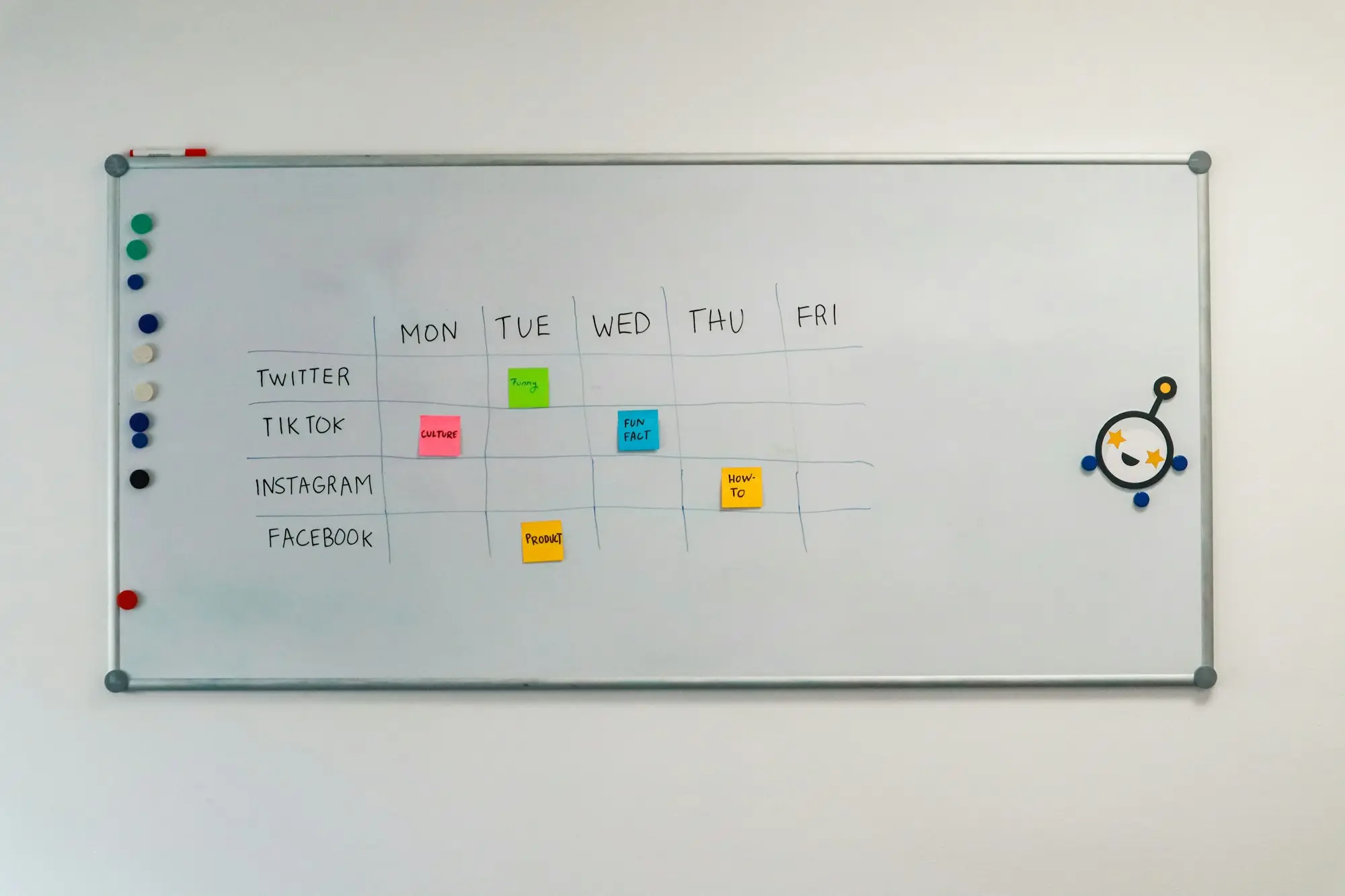Almost empty order board in a manufacturing office